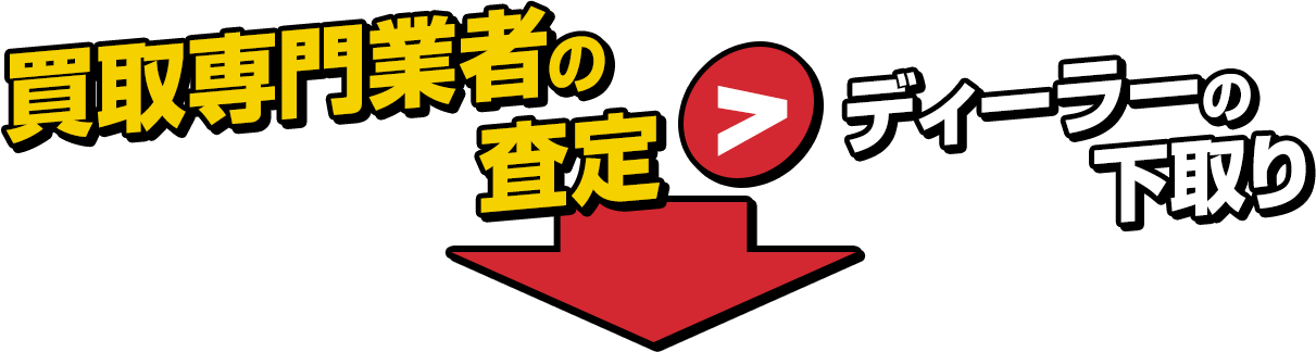 買取専門業者の査定＞ディーラーの下取り