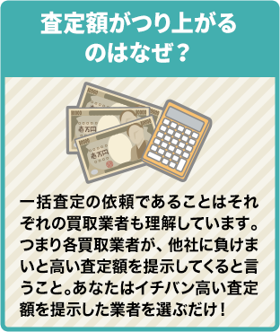 査定額がつり上がるのはなぜ？