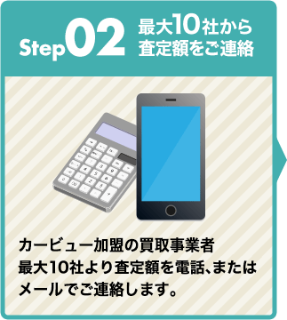 step 02 最大10社から査定額をご連絡